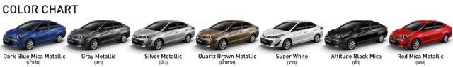 Toyota Yaris Ativ 2017 Toyota Yaris Ativ 2017