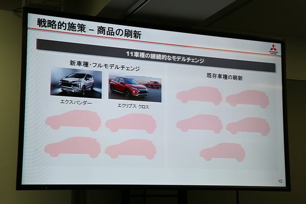 Mitsubishi Mitsubishi