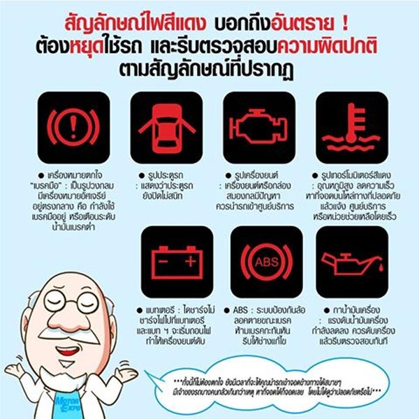 อาการรถเสียที่เป็นบ่อย อาการรถเสียที่เป็นบ่อย