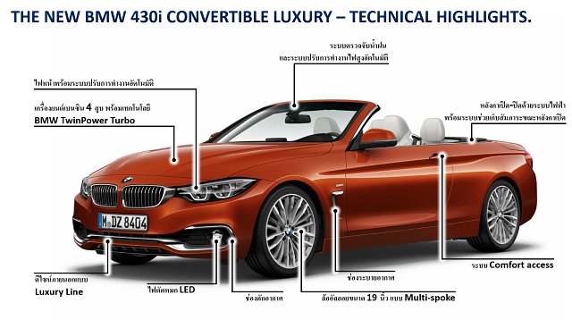 BMW Series 4 ปี 2017 BMW Series 4 ปี 2017