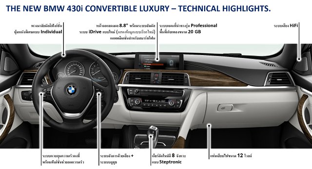 BMW Series 4 ปี 2017 BMW Series 4 ปี 2017