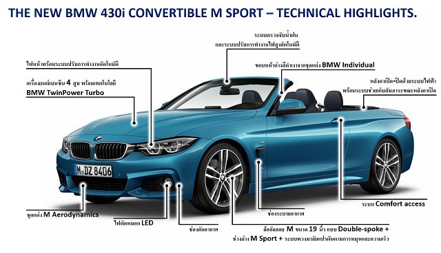 BMW Series 4 ปี 2017 BMW Series 4 ปี 2017