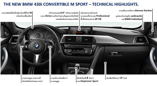 BMW Series 4 ปี 2017 BMW Series 4 ปี 2017