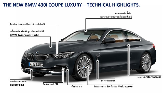 BMW Series 4 ปี 2017 BMW Series 4 ปี 2017