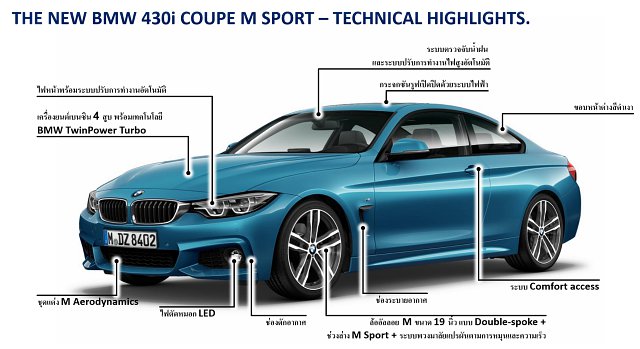 BMW Series 4 ปี 2017 BMW Series 4 ปี 2017