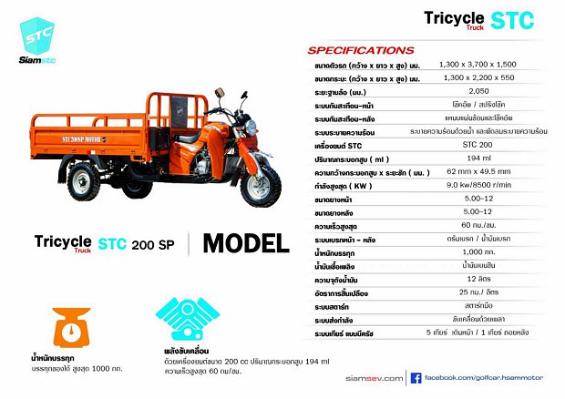 H SEM Motor H SEM Motor