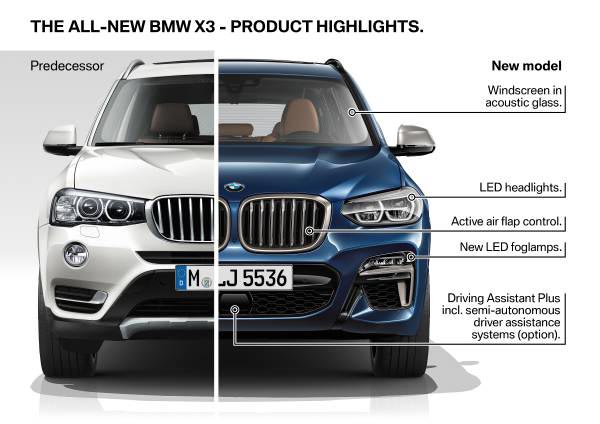 bmw x3 ปี 2018 bmw x3 ปี 2018