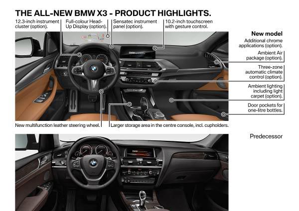bmw x3 ปี 2018 bmw x3 ปี 2018