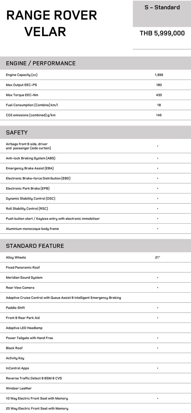 Range Rover Velar 2017 Range Rover Velar 2017