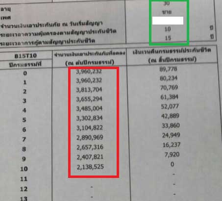 ซื้อบ้านเดี่ยว ซื้อบ้านเดี่ยว