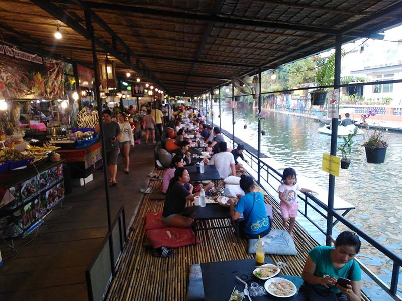 ตลาดใกล้กรุงเทพฯ ตลาดใกล้กรุงเทพฯ