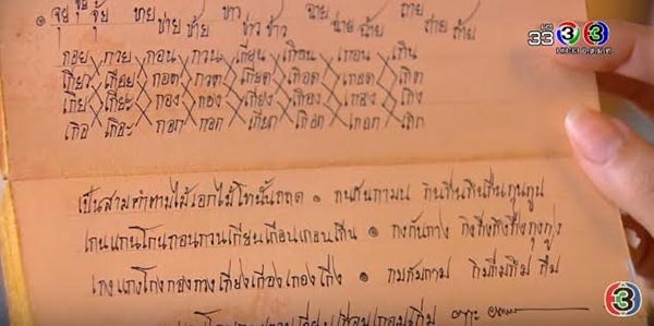 พระนารายณ์ราชนิเวศน์ พระนารายณ์ราชนิเวศน์