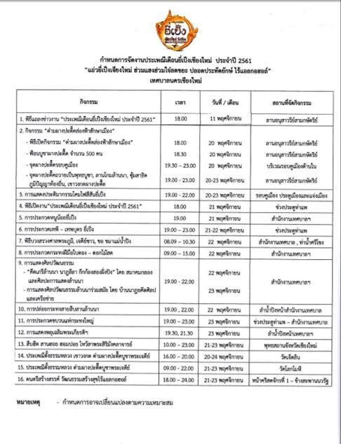 ประเพณียี่เป็ง เชียงใหม่ ประเพณียี่เป็ง เชียงใหม่