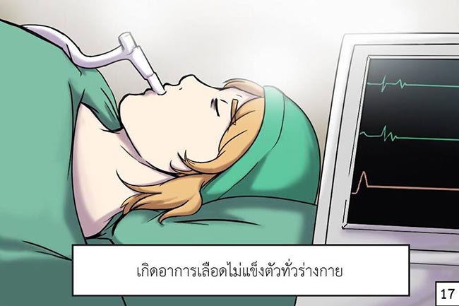 คลอดลูก คลอดลูก