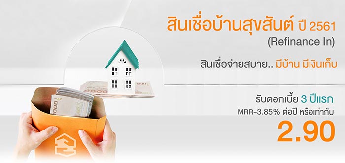 สินเชื่อบ้าน ธอส. สินเชื่อบ้าน ธอส.