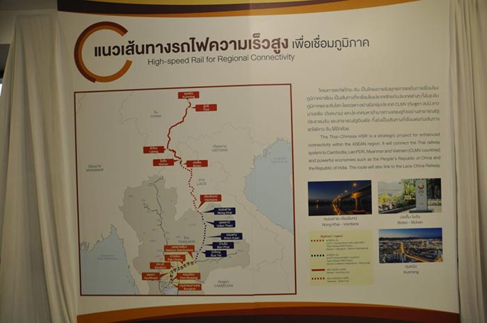 รถไฟความเร็วสูง รถไฟความเร็วสูง