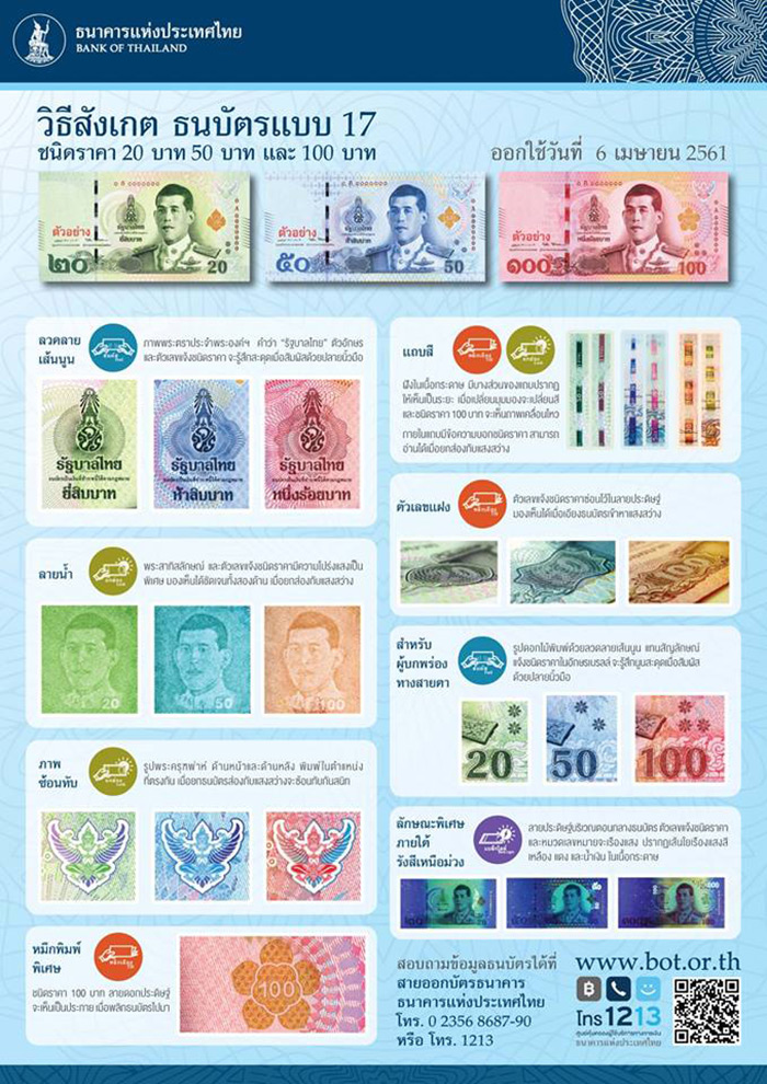 ธนบัตร ร.10 ธนบัตร ร.10