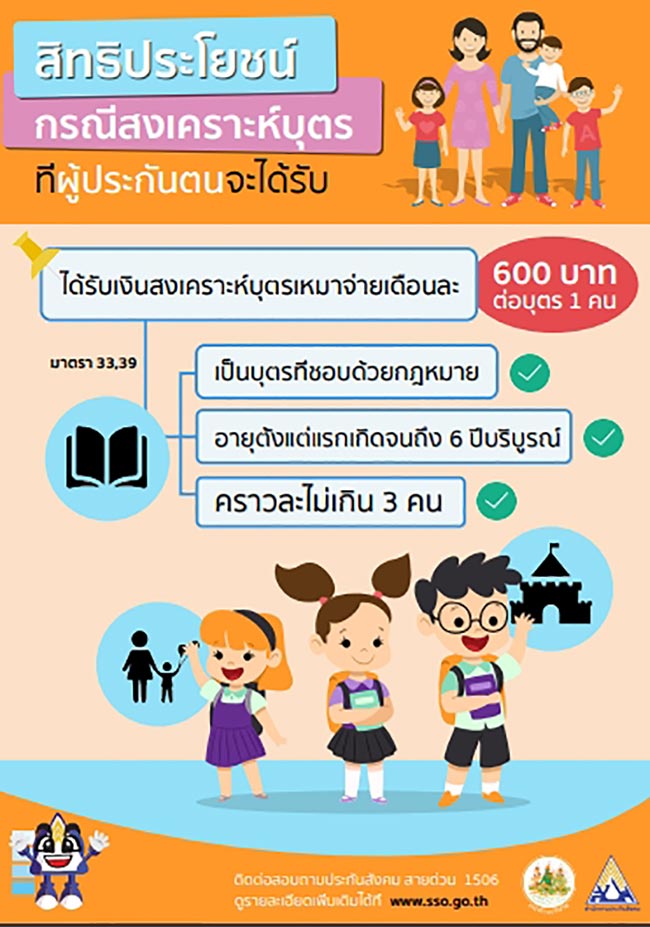 เงินสงเคราะห์บุตร เงินสงเคราะห์บุตร