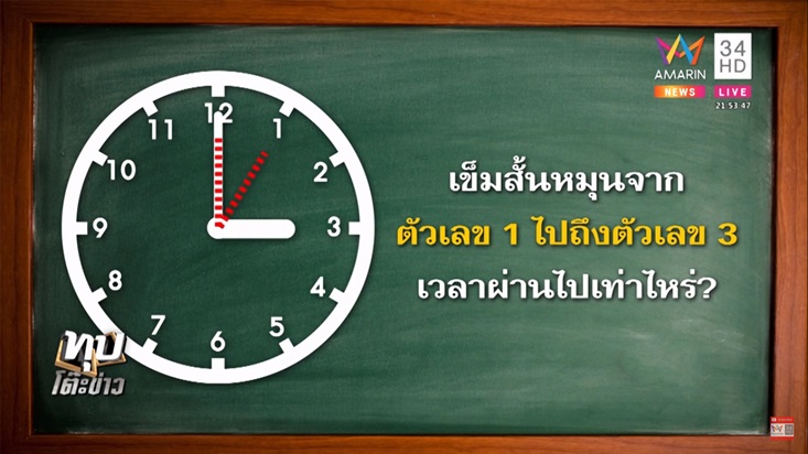 ครูตรวจการบ้านผิด ครูตรวจการบ้านผิด