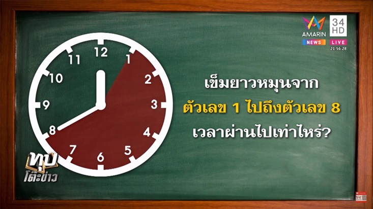 ครูตรวจการบ้านผิด ครูตรวจการบ้านผิด