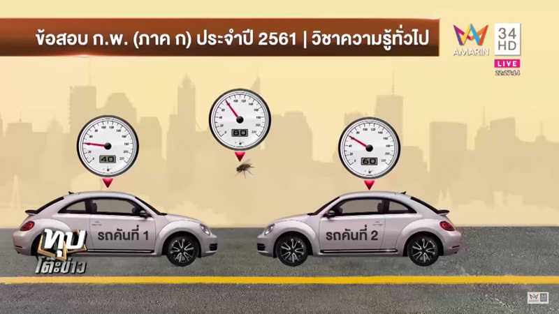 ข้อสอบ ก.พ. 61 ข้อสอบ ก.พ. 61