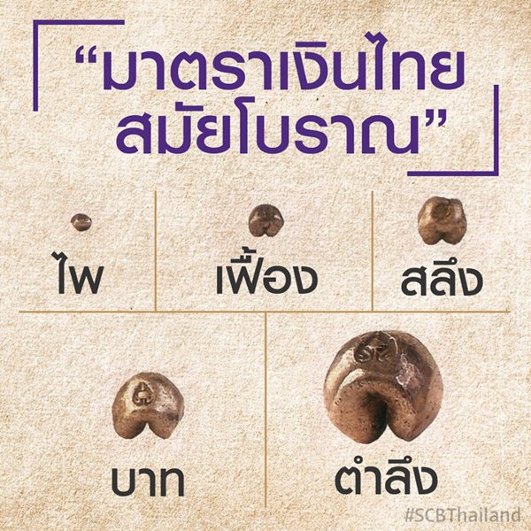 เงินพดด้วง เงินพดด้วง