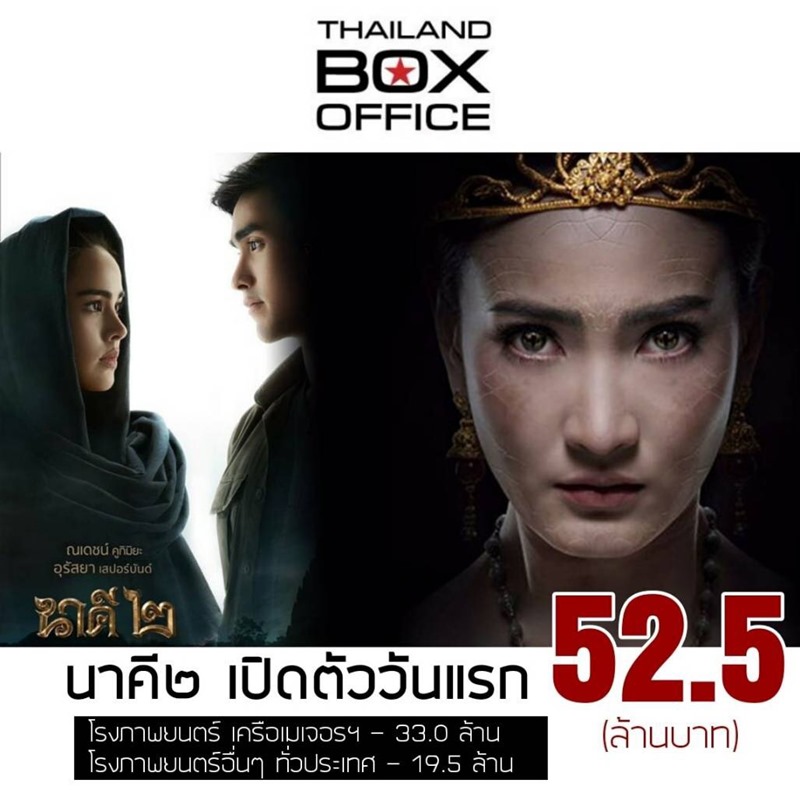 นาคี 2 นาคี 2