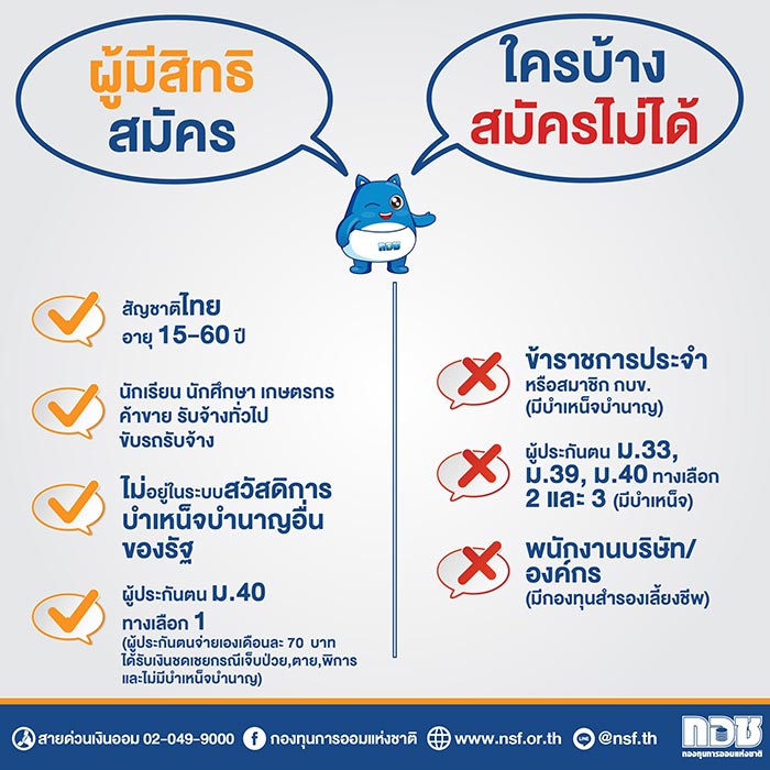 กองทุนการออมแห่งชาติ กองทุนการออมแห่งชาติ