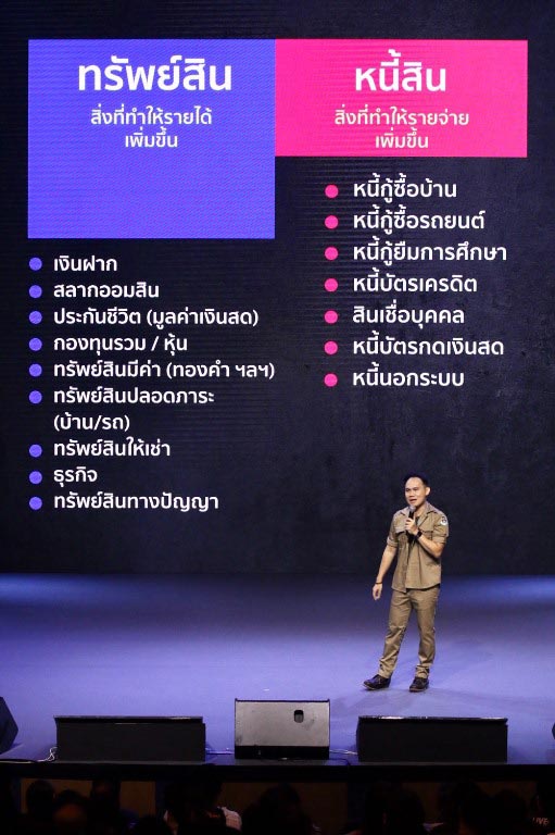 มันนี่โค้ช มันนี่โค้ช