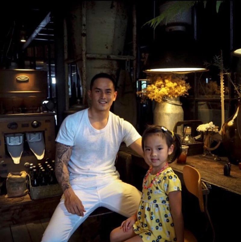 สงกรานต์ เตชะณรงค์ สงกรานต์ เตชะณรงค์