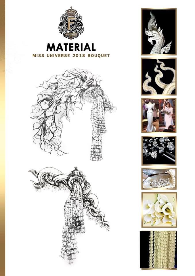 มิสยูนิเวิร์ส 2018 มิสยูนิเวิร์ส 2018