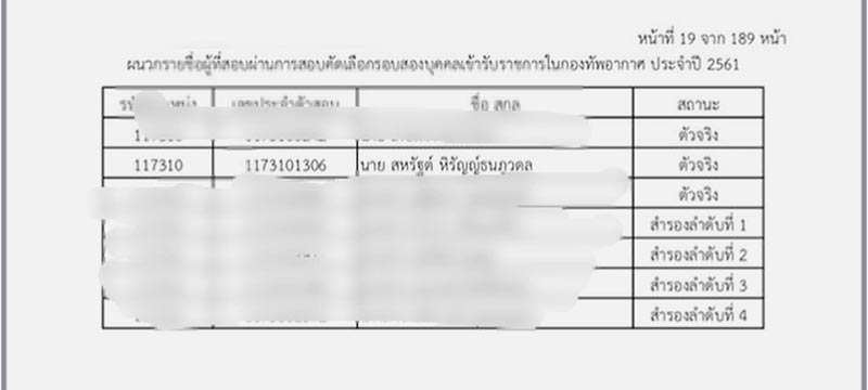 สิงโต เดอะสตาร์ สิงโต เดอะสตาร์