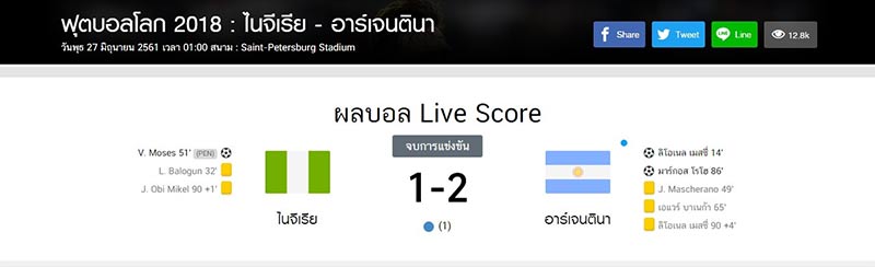 แคนแคน BNK48 แคนแคน BNK48