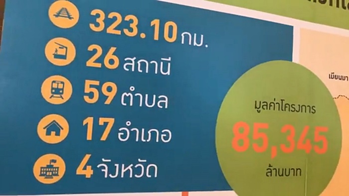 การรถไฟทางคู่ การรถไฟทางคู่