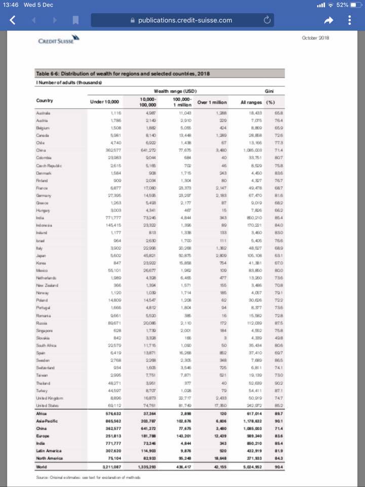 เศษรฐกิจไทย เศษรฐกิจไทย