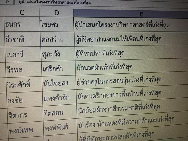 ครูทำดี ครูทำดี