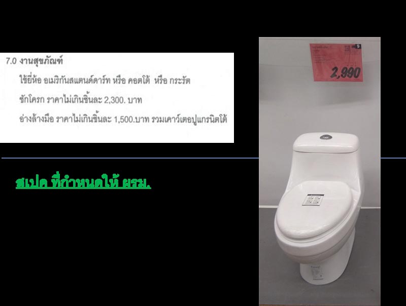 รีวิวสร้างบ้านชั้นเดียว รีวิวสร้างบ้านชั้นเดียว