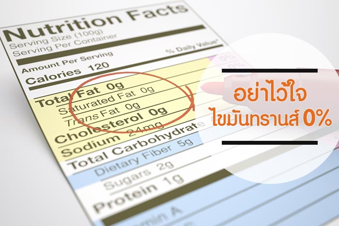 ไขมันทรานส์ ไขมันทรานส์