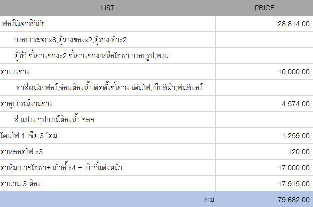 รีโนเวทคอนโด 2 ห้องนอน รีโนเวทคอนโด 2 ห้องนอน