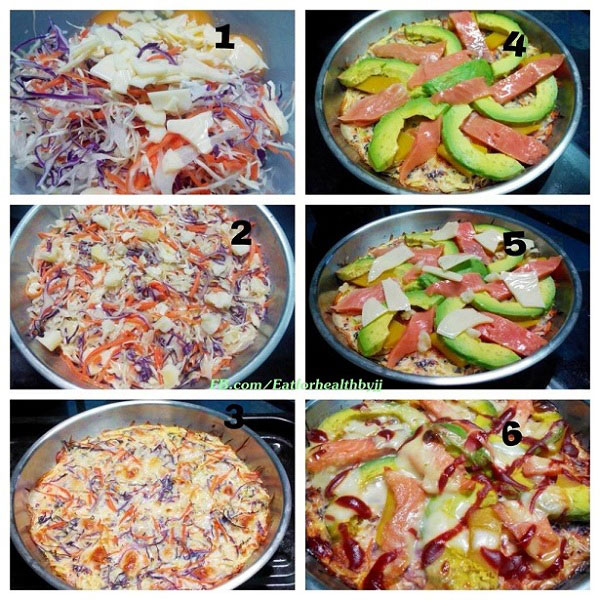 สูตรอาหารจากอะโวคาโด สูตรอาหารจากอะโวคาโด