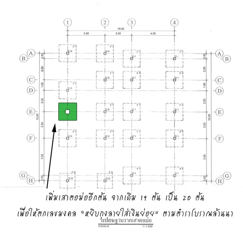 รีวิวสร้างบ้าน รีวิวสร้างบ้าน