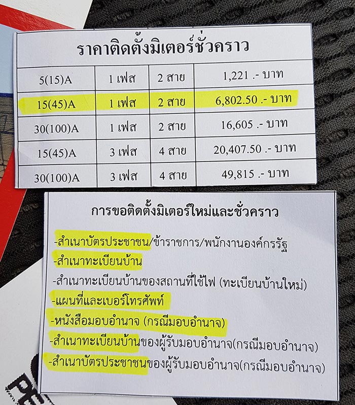รีวิวสร้างบ้าน รีวิวสร้างบ้าน