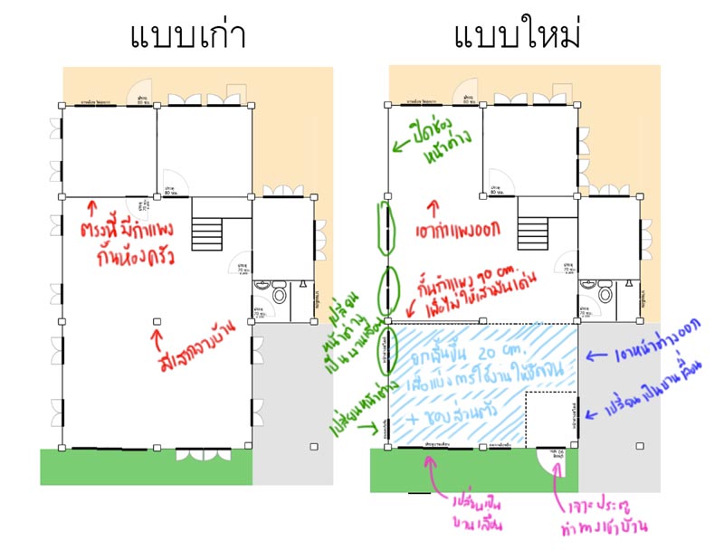 รีโนเวทบ้านครึ่งปูนครึ่งไม้ รีโนเวทบ้านครึ่งปูนครึ่งไม้