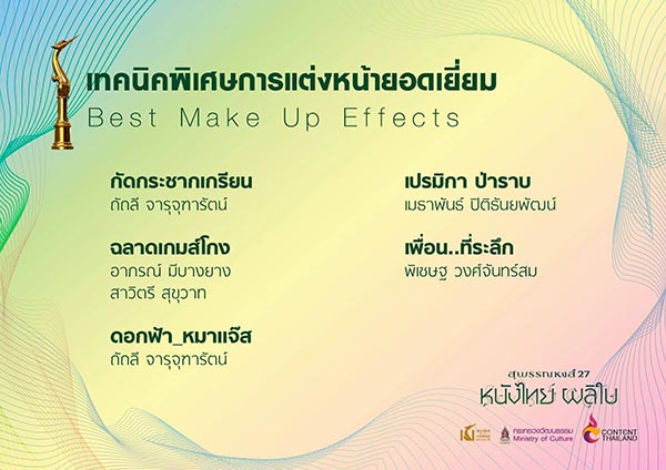 สุพรรณหงส์ สุพรรณหงส์