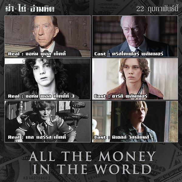 All the Money in the World All the Money in the World