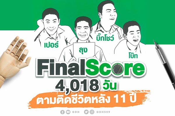 Final Score Final Score