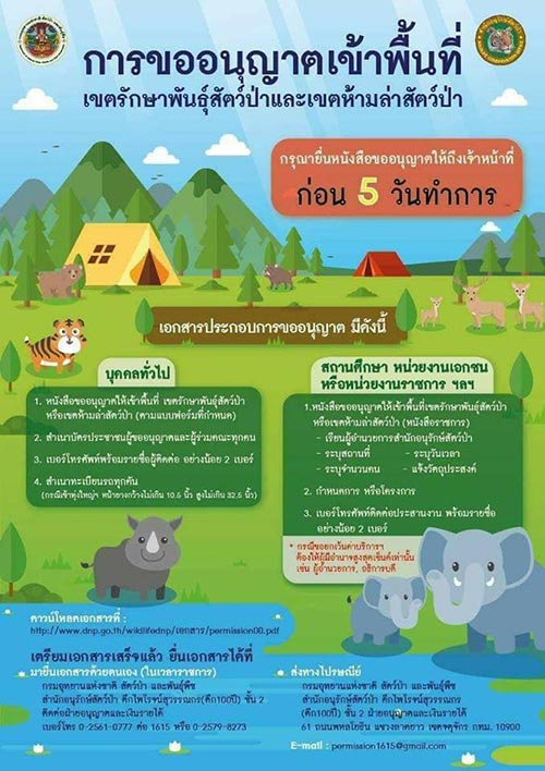 อุทยานแห่งชาติ อุทยานแห่งชาติ