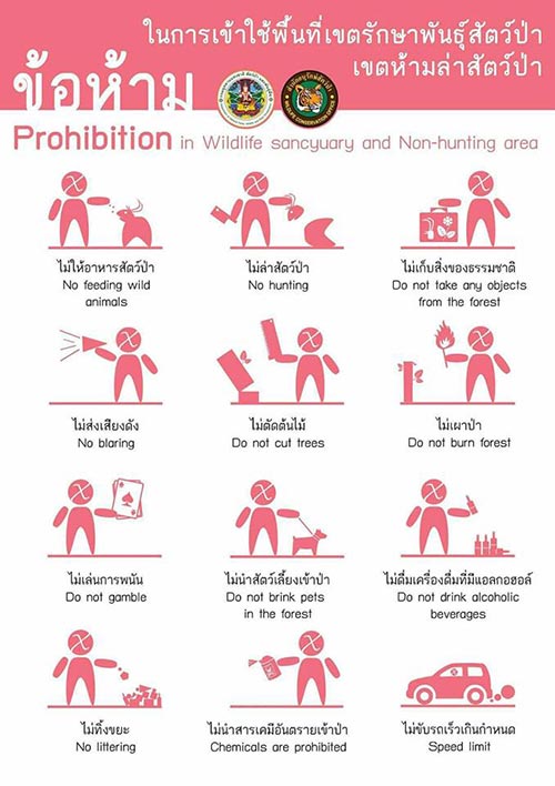 อุทยานแห่งชาติ อุทยานแห่งชาติ