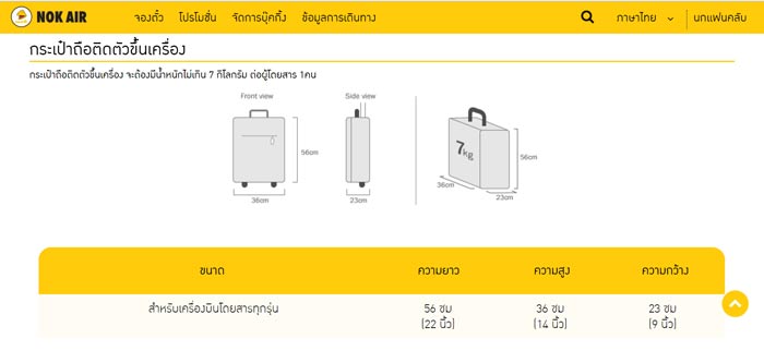 กระเป๋าขึ้นเครื่องบิน กระเป๋าขึ้นเครื่องบิน