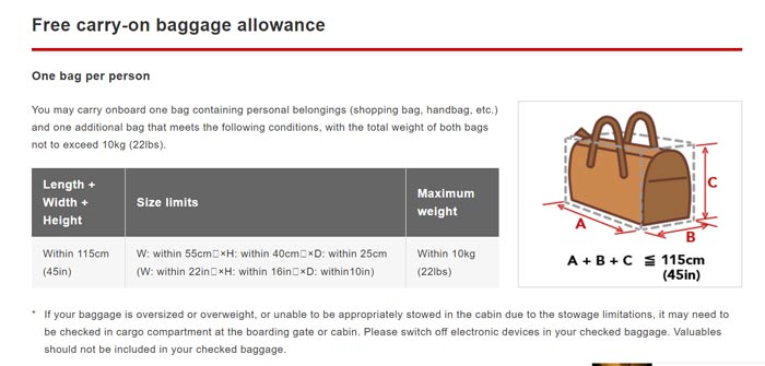กระเป๋าขึ้นเครื่องบิน กระเป๋าขึ้นเครื่องบิน